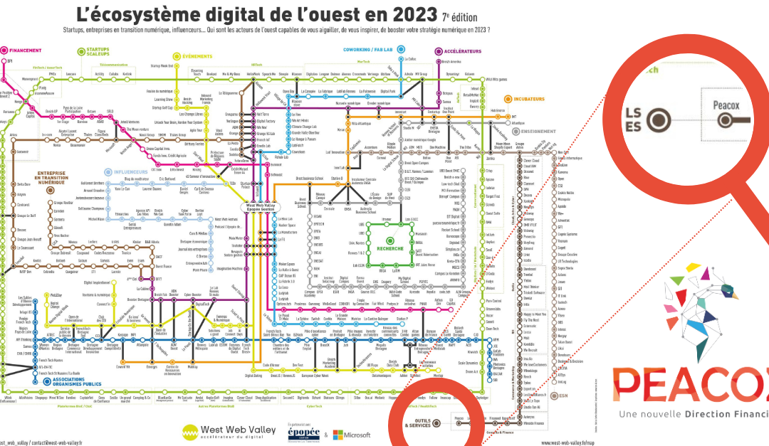 PEACOX SUR LA WEST WEB MAP EN 2023